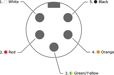 Image of Specification. Front orientation. Contains Annotated. Mini Connector, Panel-Mount Male Receptacle, 5 Poles, 6' Long Wire Leads.