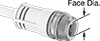 Mini Cords