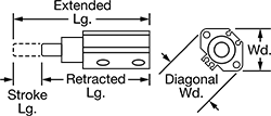 Image of Specification. Front orientation. Contains Annotated. Stopper Cylinders. Air-Actuated Stopper Cylinders, Sensor Ready, 20 mm Bore.