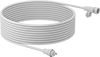 Washdown Turn-Lock Extension Cords