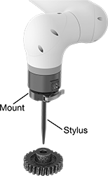 Image of System. Front orientation. Contains Annotated. Robot Tool Changers. Quick-Connect Robot Tool Changers, End-of-Robot-Arm Mounts.