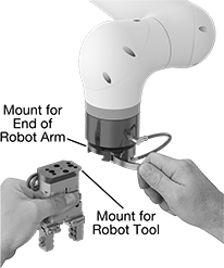 Image of ProductInUse. Front orientation. Contains Annotated. Robot Tool Changers. Quick-Connect Robot Tool Changers.