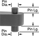 Image of Attribute. Front orientation. Contains Annotated. Square Drive Dual-Size Adjustable Pin Spanner Wrenches for Holes on the Face.
