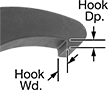 Image of Attribute. Front orientation. ZoomedIn view. Contains Annotated. Hook Spanner Wrenches for Slots on the Side.