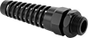 Cord Grips