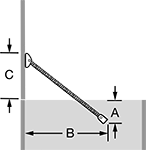 Image of Attribute. Front orientation. Contains Annotated. Spring Lid Supports, Top Mount, Opens Up.