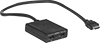HDMI Splitters