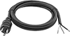 testString