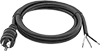 testString