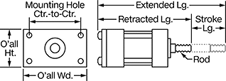 Image of Attribute. Side1 orientation. Contains Annotated. Corrosion-Resistant Hydraulic Cylinders.
