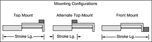 Image of Attribute. Side1 orientation. Contains Annotated. Clean Room Table Air Slides.