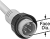 Mini Cords