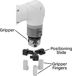 Image of System. Front orientation. Exploded view. Contains Annotated. Pick-and-Place Gripper Positioning Slides. Circular Air-Powered Pick-and-Place Grippers.