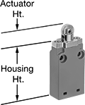 Image of Attribute. Style C. Front orientation. Contains Annotated. Limit Switches. Low-Profile Limit Switches, Roller Plunger Actuator, Style C.