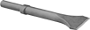 0.680