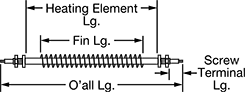 Image of Attribute. Front orientation. Contains Annotated. Straight. Finned Tubular Heating Elements for Duct, Ovens, and Dryers.