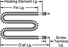 Image of Attribute. Front orientation. Contains Annotated. M-Shape. Finned Tubular Heating Elements for Duct, Ovens, and Dryers.