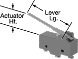 Image of Attribute. Style F. Front orientation. Contains Annotated. Snap-Acting Switches. Snap-Acting Switches, Lever Actuator Style, Style F.