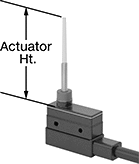 Image of Attribute. Style J. Top orientation. Contains Annotated. Snap-Acting Switches. Snap-Acting Switches, Wobble Stick Actuator Style, Style J.