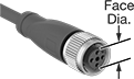 Image of Product. Front orientation. Contains Annotated. Metric Circular Cords. Straight End.