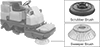Floor Machine Brushes