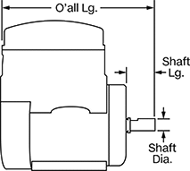 Image of Attribute. Side1 orientation. Contains Annotated. Programmable Base-Mount Speed-Control Motors.
