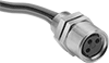 testString
