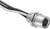 testString