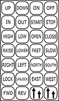 Image of Product. Front orientation. Labels. Easy-Grip Pendant Switches, 28 Assorted Labels.