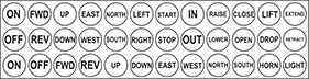 Image of Product. Front orientation. Labels. Corrosion-Resistant Washdown Pendant Switches.