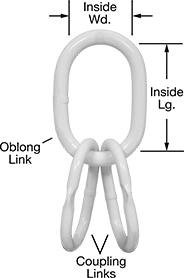 Image of Product. Front orientation. Contains Annotated. Chain Rings. Oblong Chain Ring Assemblies—For Lifting.