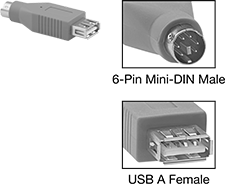 Image of Product. Front orientation. Contains Inset. USB Connectors. USB Adapters, Straight 6-Pin Mini DIN Male × USB-A Female.