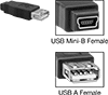 USB Connectors