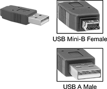 Image of Product. Front orientation. Contains Inset. USB Connectors. USB Adapters, Straight Mini USB-B Female × USB-A Male.