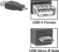 Image of Product. Front orientation. Contains Annotated. USB Connectors. USB Adapters, Straight USB-A Female × Micro USB-B Male.