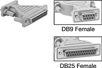 Image of Product. Front orientation. Contains Inset. D-Sub Connectors. D-Sub Adapters, DB9 Female × DB25 Female.