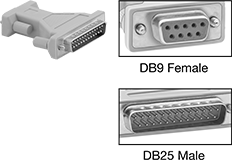 Image of Product. Front orientation. Contains Inset. D-Sub Connectors. D-Sub Adapters, DB9 Female × DB25 Male.