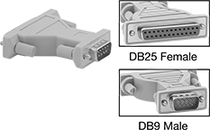 Image of Product. Front orientation. Contains Inset. D-Sub Connectors. D-Sub Adapters, DB25 Female × DB9 Male.