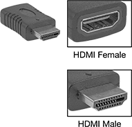 Image of Product. Front orientation. Contains Annotated, MultipleImages. HDMI Connectors. HDMI Connectors, Straight Male Standard HDMI × Female Standard HDMI.