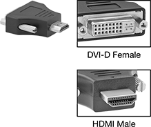 Image of Product. Front orientation. Contains Inset. Video Adapters. Video Adapters, DVI-D Female × Standard HDMI Male.