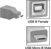 Image of Product. Front orientation. Contains Inset. USB Connectors. USB Adapters, Straight USB-B Female × Micro USB-B Male.