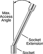 Image of Product. Side1 orientation. Contains Annotated. Wobble Socket Extension Sets.