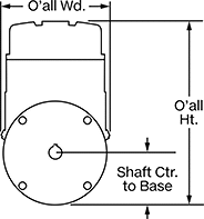 Image of Attribute. Front orientation. Contains Annotated. Programmable Face-Mount Speed-Control Motors.