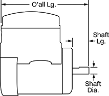 Image of Attribute. Side1 orientation. Contains Annotated. Programmable Face-Mount Speed-Control Motors.