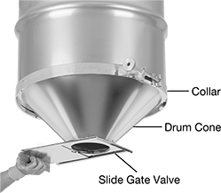 Image of System. Drum Cone Shown Installed with Collar and Slide Gate Valve. Front orientation. Contains Annotated. Drum Cones.