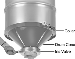 Image of System. Drum Cone Shown Installed with Collar and Iris Valve. Front orientation. Contains Annotated. Drum Cones.