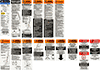 Labels