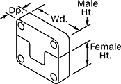 Image of Attribute. Front orientation. Contains Annotated. Side Alignment Locks.
