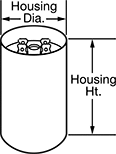 Image of Attribute. Front orientation. Contains Annotated. Motor Starting, Round Capacitors.