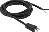 testString
